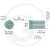 M+S-MR100SHU-MR-100cc-Silnik-hydrauliczny-splined-SAE-6B-G-1-2-4