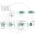 GRANIT-BMS-100-151F0501-Silnik-hydrauliczny-D=32mm-2
